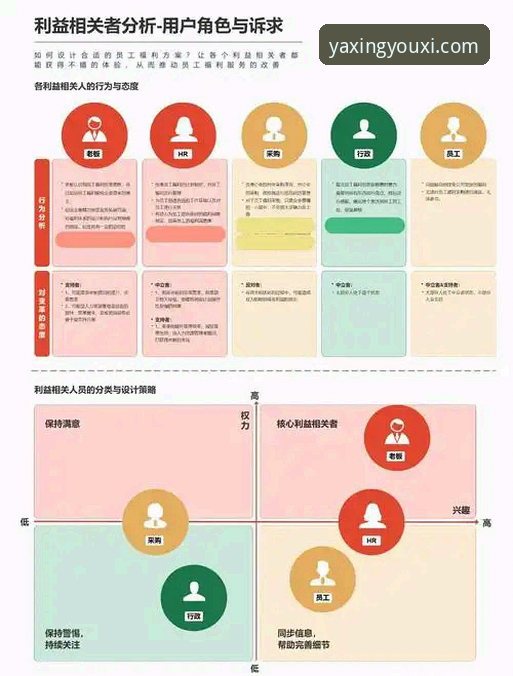 深度解析亚星在线服务的3大核心优势与1个用户真实案例